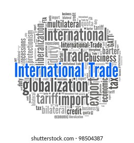 International Trade In Word Collage