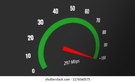 internet speed test with date and time