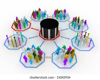 internet concept