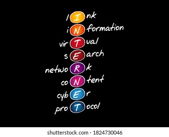 INTERNET - Link, Information, Virtual, Search, Network, Content, Cyber, Protocol acronym, business concept background