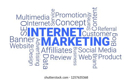 INTERNET MARKETING Word And Text Design, Kinetic Typography