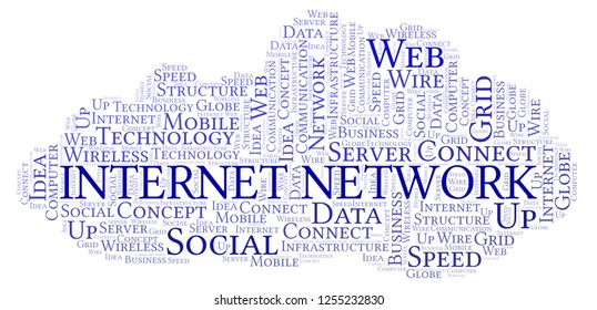 Internet Network word cloud.  