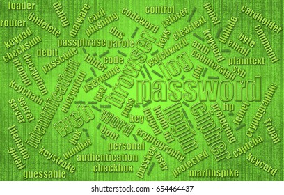 Internet privacy concept. Internet secure, privacy and password protection.  Data Theft and Fraud as a Digital Concept