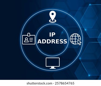 An Internet Protocol (IP) address is the unique identifying number assigned to every device connected to the internet.