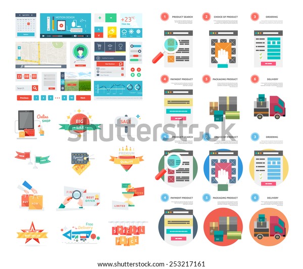 Internet shopping process and delivery. Poster\
concept with icons of buying product via online shop and e-commerce\
ideas and shopping. One page website flat ui and ux kit elements\
icon. Raster\
version