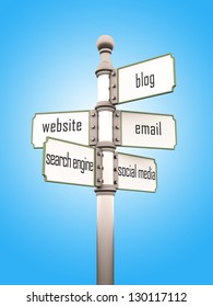 internet sign