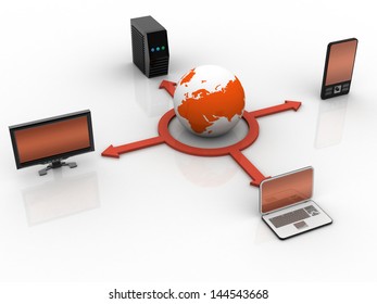 Internet technology. Group techniques of networked