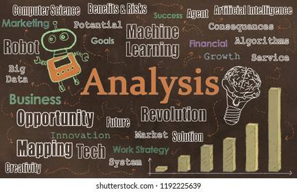 Internet Tools, Analysis and Opportuniities with Tech Words on Brown Blackboard. Illustrated with Robot and Words of Technology