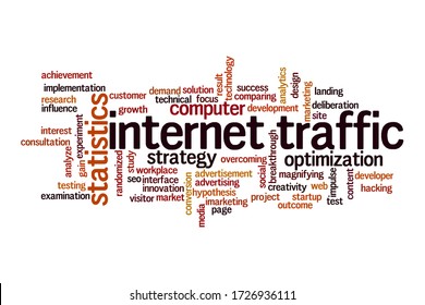 Internet traffic word cloud concept on white background