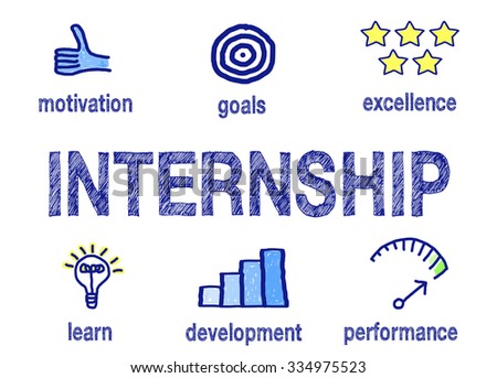 Internship - Motivation and Development