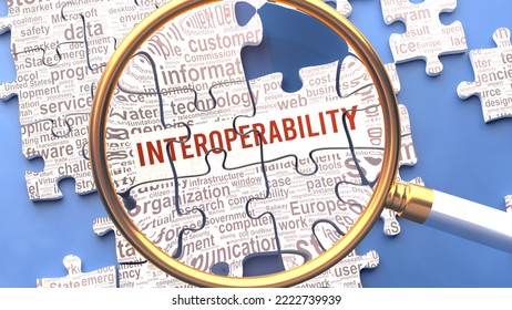 Interoperability as a complex and multipart topic under close inspection. Complexity shown as matching puzzle pieces defining dozens of vital ideas and concepts about Interoperability,3d illustration