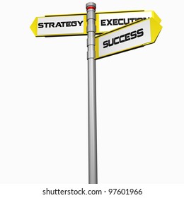 Intersection of Strategy Execution and Success