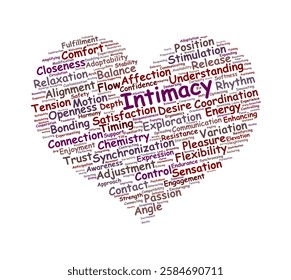 Intimacy Word Cloud. A visual representation of key topics on connection, trust, passion, closeness, communication, chemistry, affection, bonding, pleasure, and emotional depth.