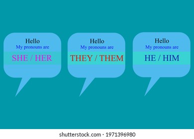 Introduction, Hello My Pronouns Are She, Her, They, Them, He, Him. Speech Bubbles Illustration 