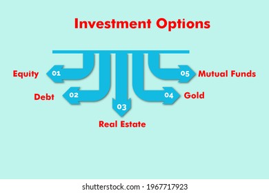 Investment Choices. Different Investment Options. Asset Allocation In Different Asset Classes. Financial Education Concept.