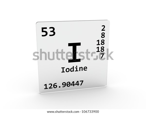 iodine symbol