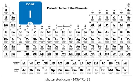 Imagenes Fotos De Stock Y Vectores Sobre Molecular Table