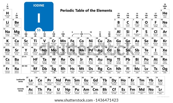 Iodine Symbol Sign Iodine Atomic Number のイラスト素材