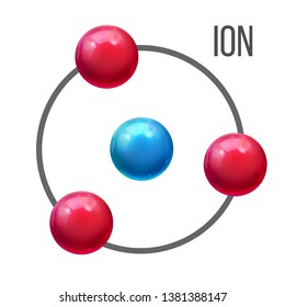negatively charged atom