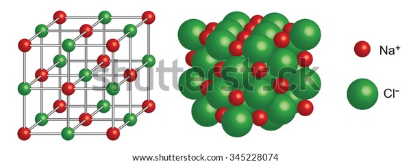 Ionenkristall Gitter Von Nacl Stockillustration 345228074