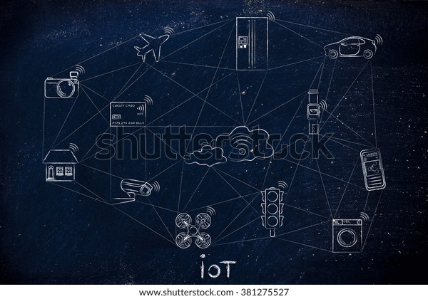 IoT,\
smart connected objects communicating over a network (hand drawn\
low-poly inspired)(credit card intentionally designed with\
unmatchable shorter than usual number ending in\
-X)