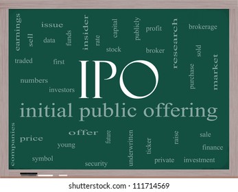 IPO Word Cloud Concept on a Blackboard with great terms such as initial, public, offering, issue, stock and more.