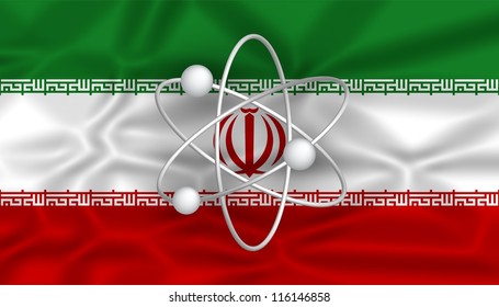 Iranian Nuclear Program