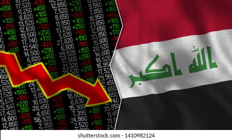 Iraq Stock Market Chart