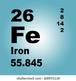 Iron Periodic Table Elements Stock Illustration 600955118 | Shutterstock