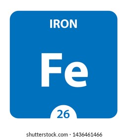 Iron Symbol Sign Iron Atomic Number Stock Illustration 1436461466 ...