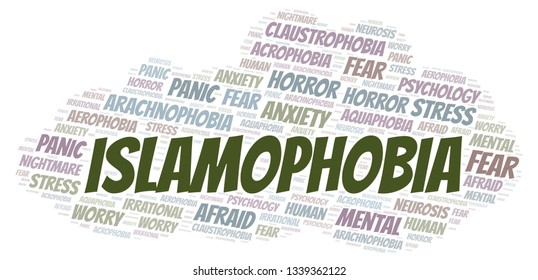 Islamophobia word cloud.