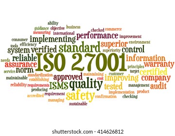 ISO 27001 - Information Security Management, Word Cloud Concept On White Background.