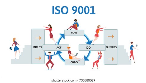 ISO 9001 Quality Management System. Process Diagram With Business Men And Women. Illustration, Isolated On White Background. Raster Version.