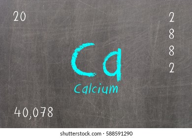 Isolated blackboard with periodic table, Calcium, Chemistry