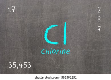 Isolated blackboard with periodic table, Chlorine, Chemistry