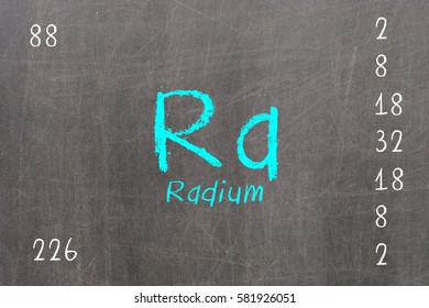 Isolated blackboard with periodic table, Radium, Chemistry