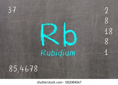 Isolated blackboard with periodic table, Rubidium, chemistry