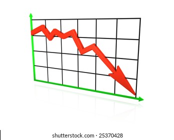 Stock Chart Going Down High Res Stock Images Shutterstock