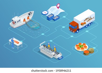 Isometric Fish Industry Seafood Concept. Commercial Fishing. Sea Fishing, Ship Marine Industry, Fish Boat.