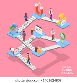 Isometric flat concept of serching customer buying process, journey map, digital marketing campaign, promotion, advertising.