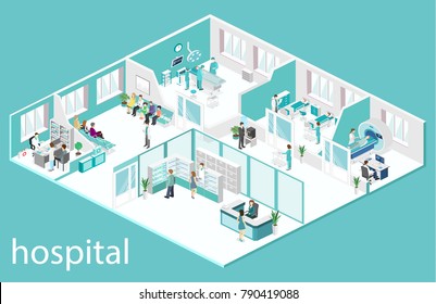 Isometric Flat Interior Of Hospital Room, Pharmacy, Doctor's Office, Waiting Room, Reception, Mri, Operating. Doctors Treating The Patient. Flat 3D Illustration