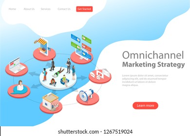 Isometric flat  landing page template of omnichannel, several communication channels between seller and customer, digital marketing, online shopping.