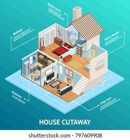 Isometric House Cutaway Conceptual Composition With Profiled Home Room Views And Text Captions On Abstract Background  Illustration