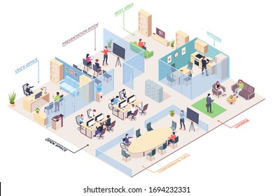 Isometric Office Design With CEO, Presentation Room And Open Space, Rest Area And Kitchen, Lounge And Conference Hall. Cubicle Coworking Space For Work Or Job. Business Center Plan. 3D Illustration