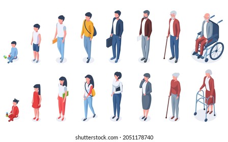 Isometric People Age Generations From Child To Elderly. Human Age Evolution, Kid, Adult And Elderly Characters  Illustration Set. Growing Up Stages, Growth Process Development