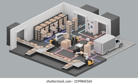 Isometric View Of A Large Warehouse,The Transport Vehicle Uses A Robotic Arm.,robots To Pick Up The Goods. Using Automation In Product Management, 3D Rendering