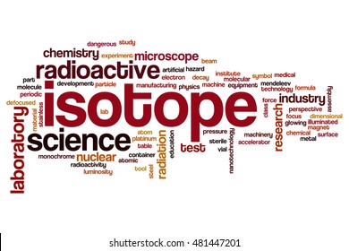 Isotope Word Cloud Concept