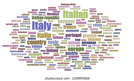 Italy Word Cloud Aligned On White Stock Illustration 1339895858 ...