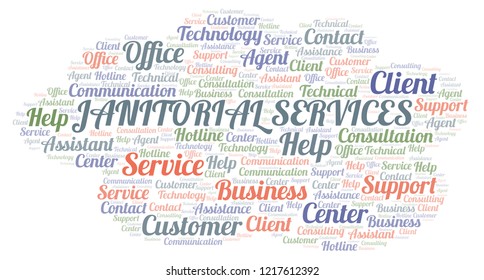 Janitorial Services Word Cloud.