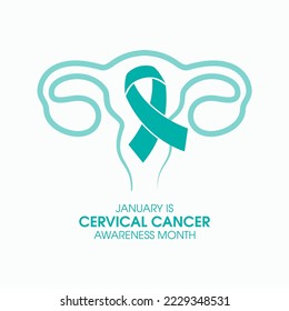 January is Cervical Cancer Awareness Month illustration. Cervical cancer teal awareness ribbon and human uterus icon. Female reproductive health icon. Important day - Powered by Shutterstock